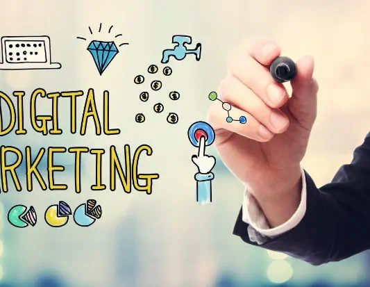 Dijital Pazarlama Nedir?